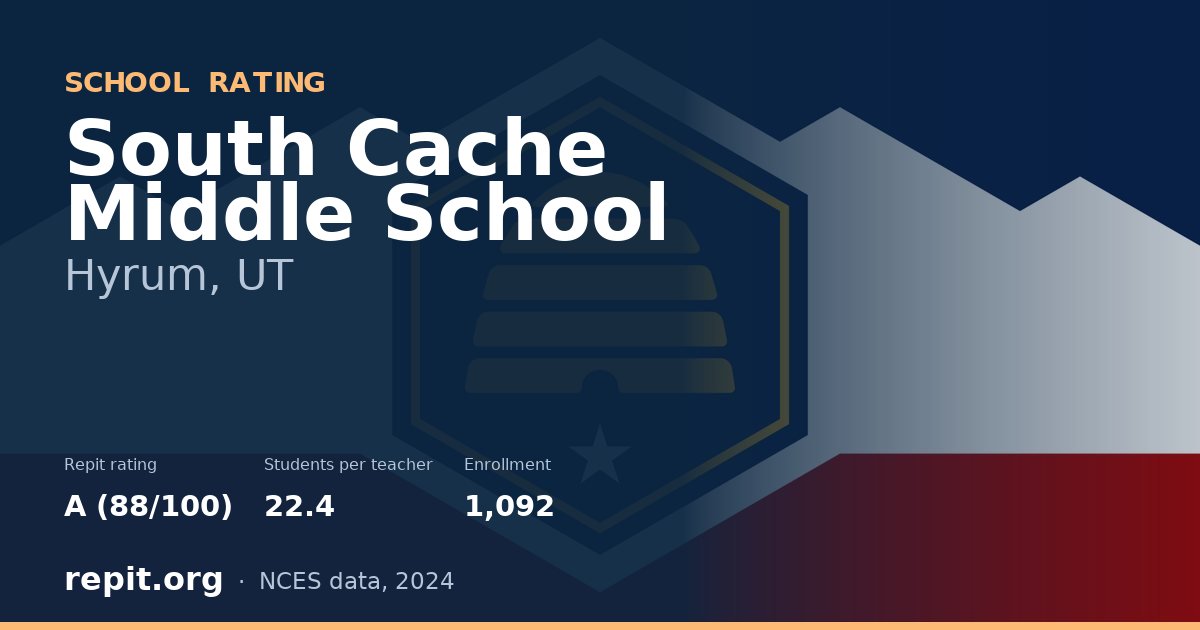 South Cache Middle School, Hyrum, UT — Repit school rating A (88/100)