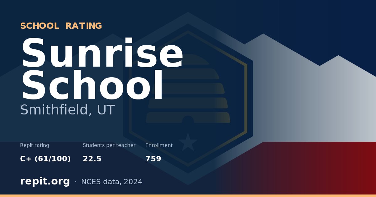 Sunrise School, Smithfield, UT — Repit school rating C+ (61/100)