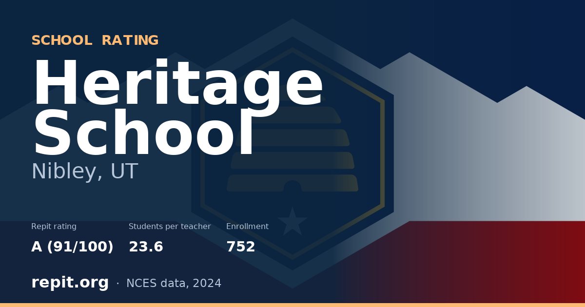 Heritage School, Nibley, UT — Repit school rating A (91/100)