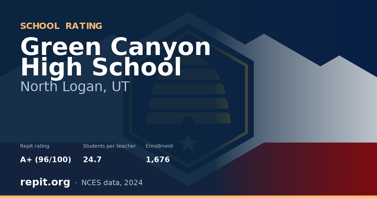 Green Canyon High School, North Logan, UT — Repit school rating A+ (96/100)