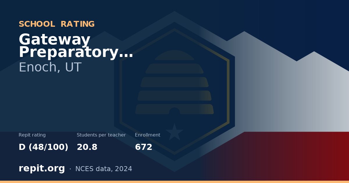 Gateway Preparatory Academy, Enoch, UT — Repit school rating D (48/100)