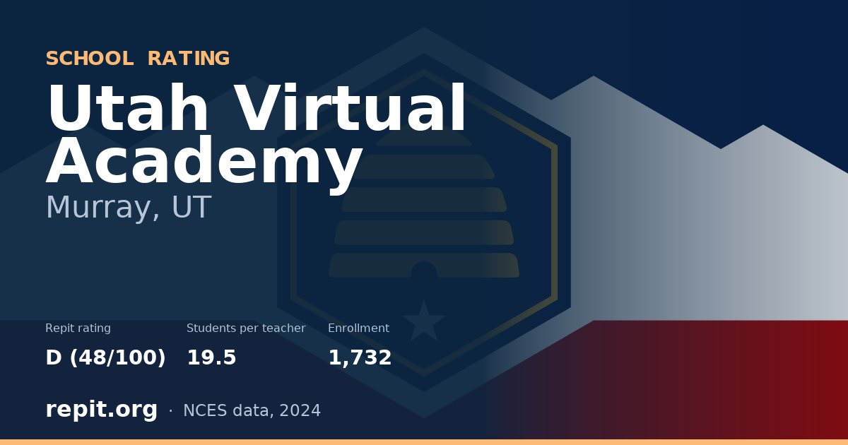 Utah Virtual Academy, Murray, UT — Repit school rating D (48/100)