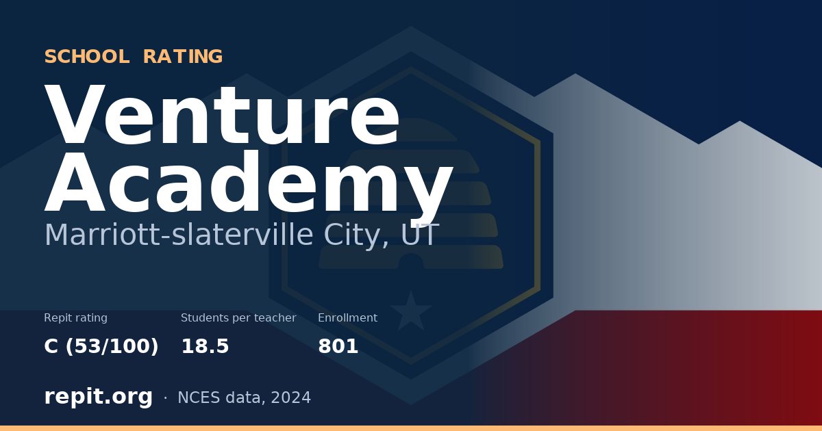 Venture Academy, Marriott-slaterville City, UT — Repit school rating C (53/100)