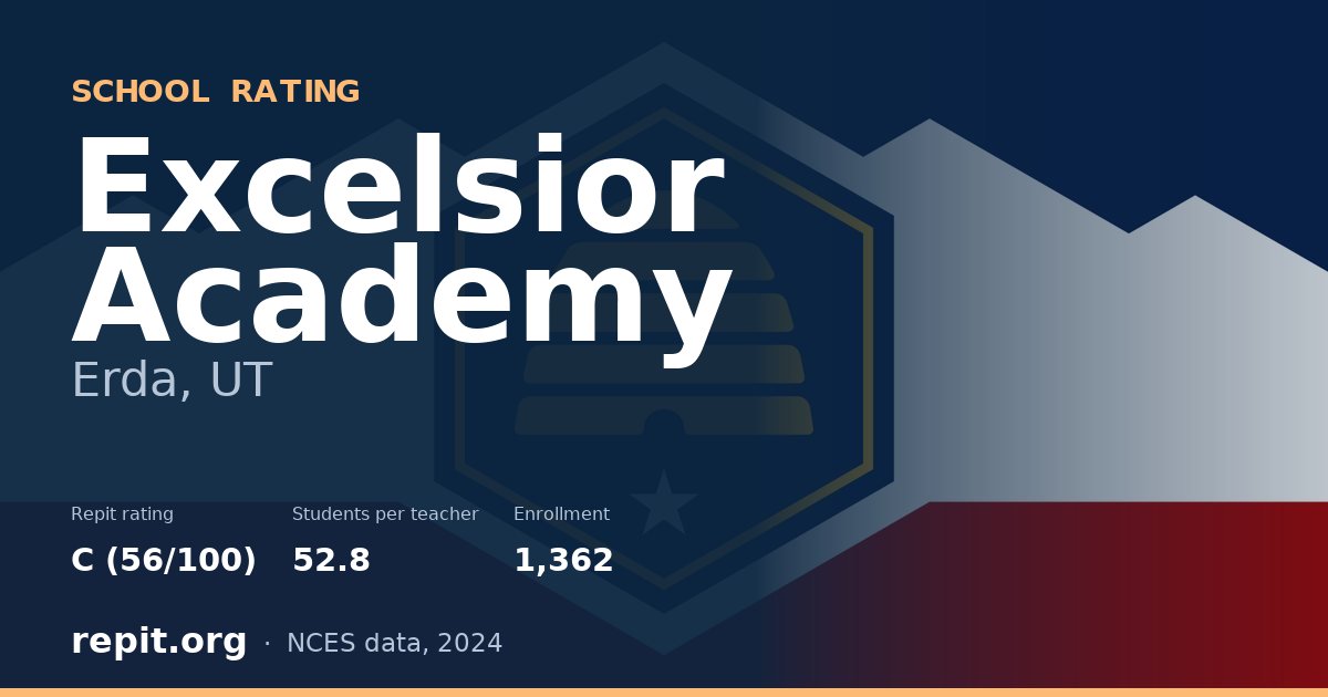 Excelsior Academy, Erda, UT — Repit school rating C (56/100)