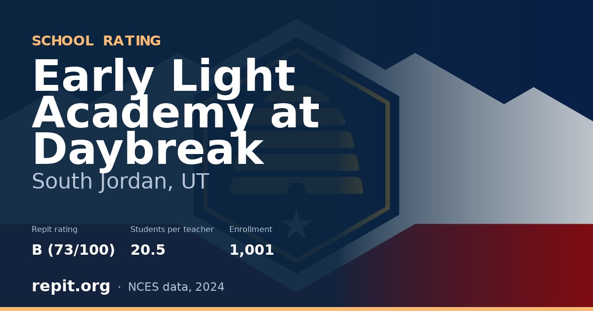 Early Light Academy at Daybreak, South Jordan, UT — Repit school rating B (73/100)
