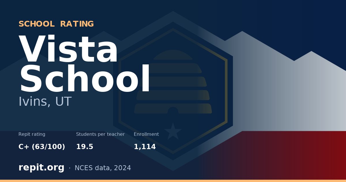 Vista School, Ivins, UT — Repit school rating C+ (63/100)