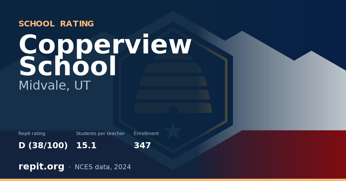 Copperview School, Midvale, UT — Repit school rating D (38/100)