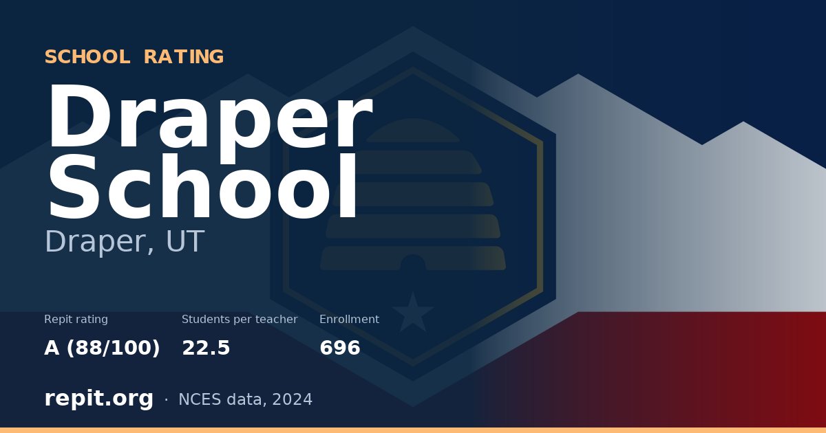 Draper School, Draper, UT — Repit school rating A (88/100)