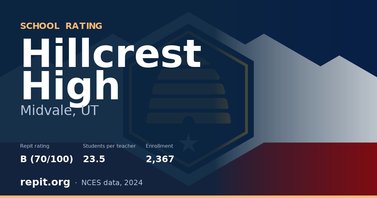 Hillcrest High, Midvale, UT — Repit school rating B (70/100)
