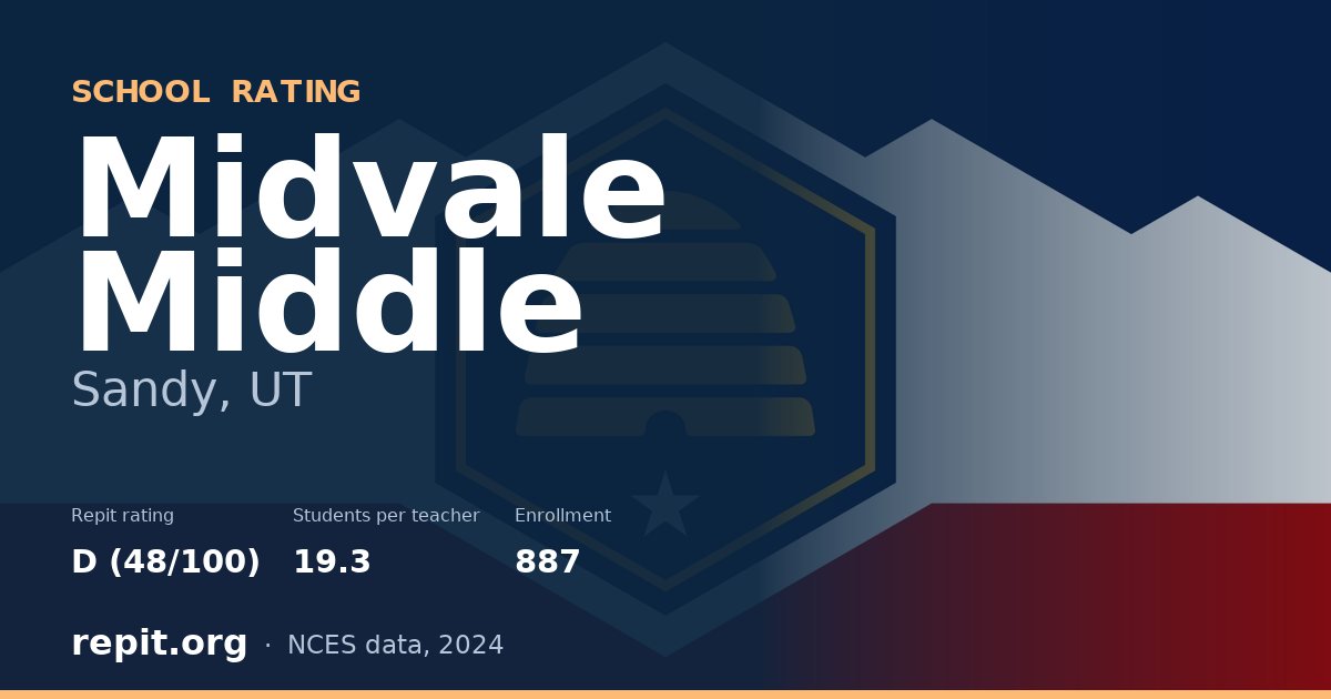 Midvale Middle, Sandy, UT — Repit school rating D (48/100)