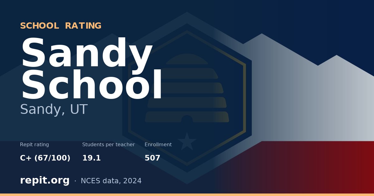 Sandy School, Sandy, UT — Repit school rating C+ (67/100)