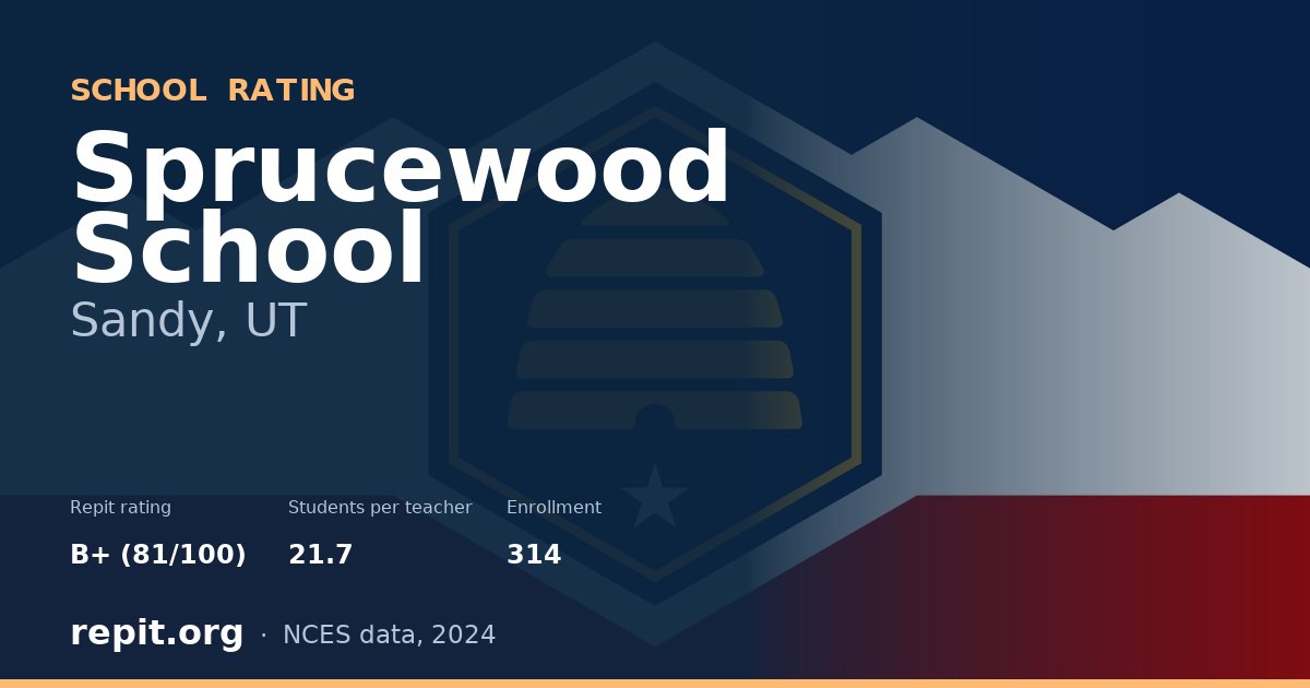 Sprucewood School, Sandy, UT — Repit school rating B+ (81/100)