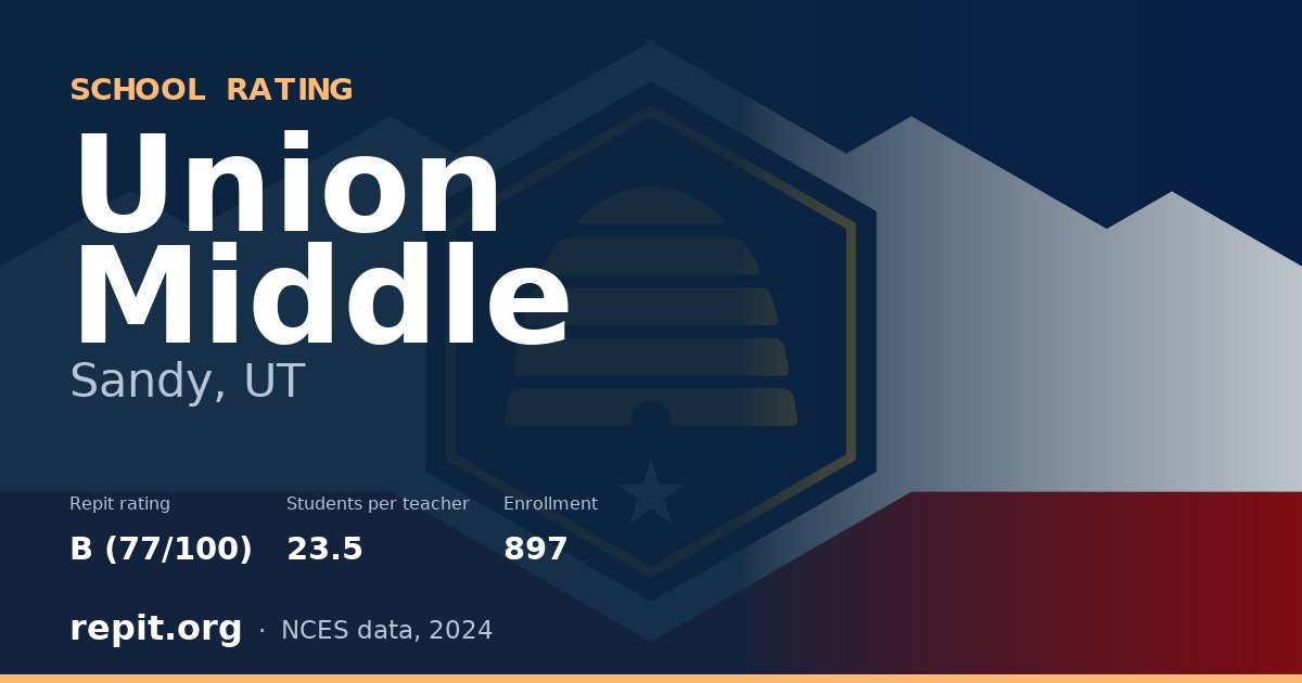 Union Middle, Sandy, UT — Repit school rating B (77/100)