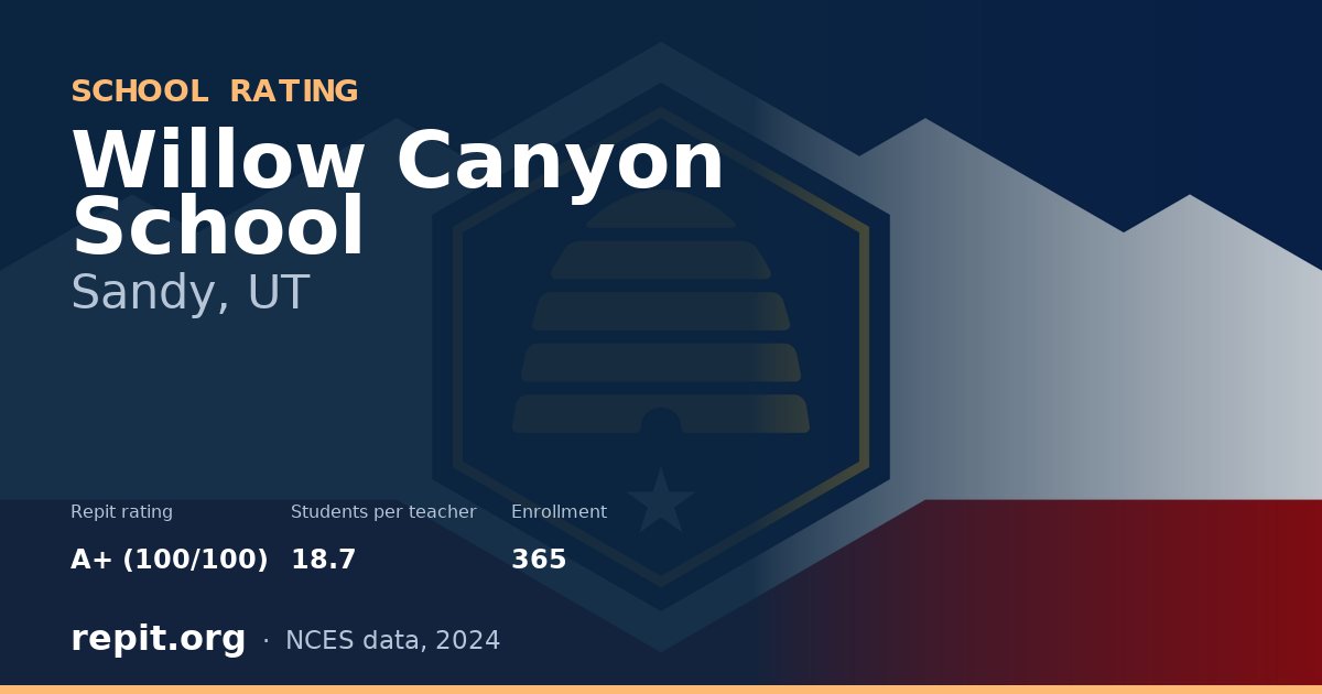 Willow Canyon School, Sandy, UT — Repit school rating A+ (100/100)