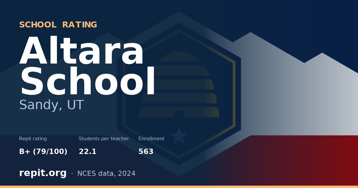 Altara School, Sandy, UT — Repit school rating B+ (79/100)