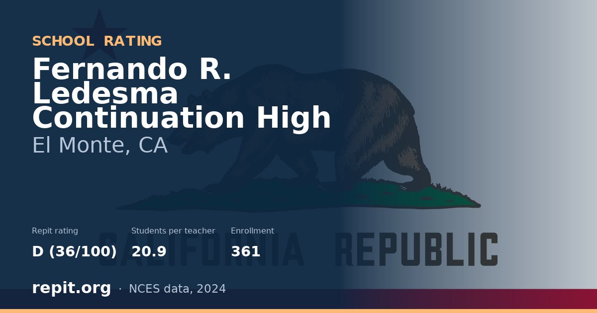 Fernando R. Ledesma Continuation High, El Monte, CA — Repit school rating D (36/100)