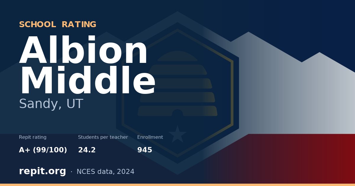 Albion Middle, Sandy, UT — Repit school rating A+ (99/100)