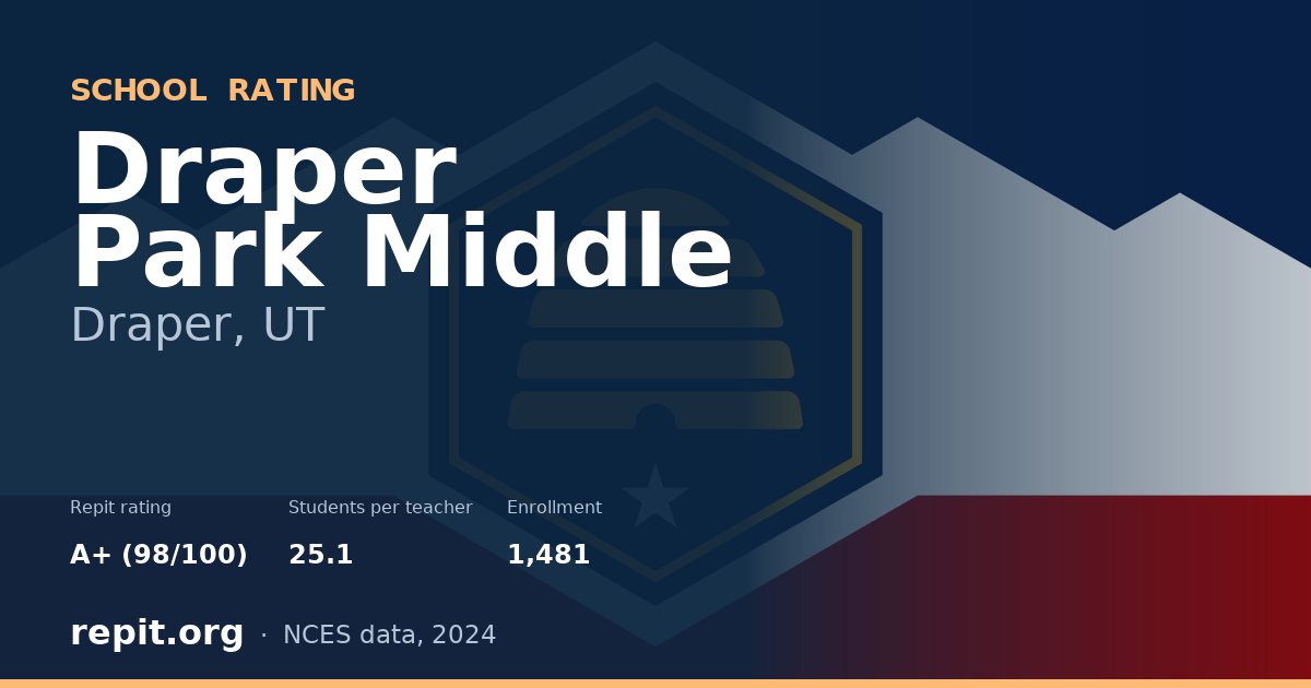 Draper Park Middle, Draper, UT — Repit school rating A+ (98/100)
