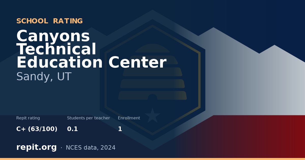 Canyons Technical Education Center, Sandy, UT — Repit school rating C+ (63/100)