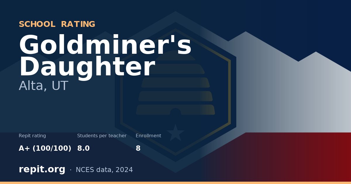 Goldminer's Daughter, Alta, UT — Repit school rating A+ (100/100)
