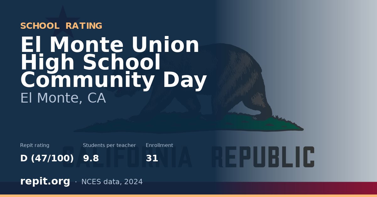 El Monte Union High School Community Day, El Monte, CA — Repit school rating D (47/100)