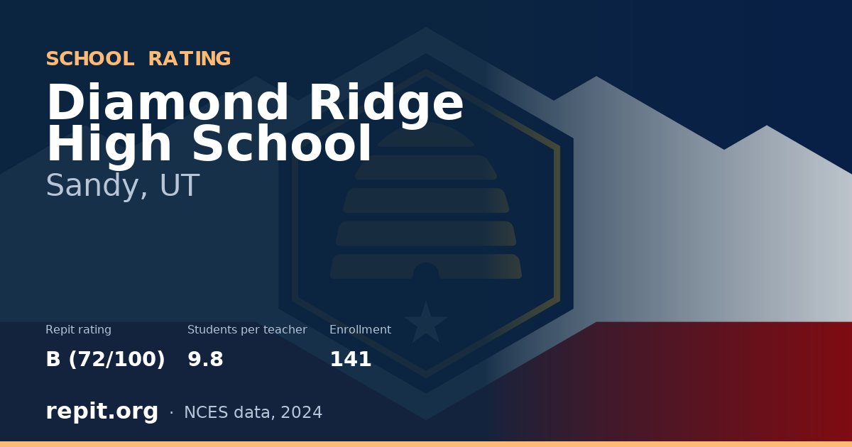 Diamond Ridge High School, Sandy, UT — Repit school rating B (72/100)