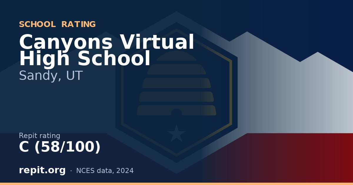 Canyons Virtual High School, Sandy, UT — Repit school rating C (58/100)