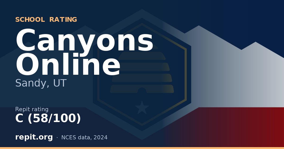 Canyons Online, Sandy, UT — Repit school rating C (58/100)