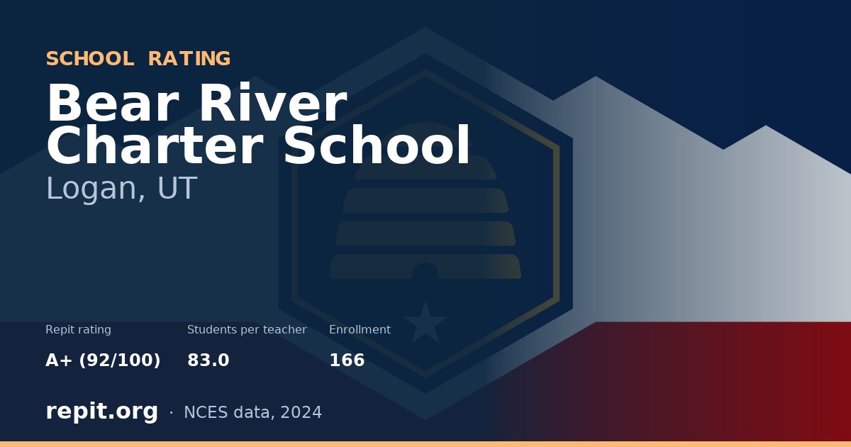 Bear River Charter School, Logan, UT — Repit school rating A+ (92/100)
