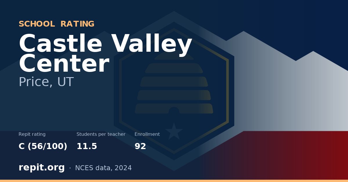 Castle Valley Center, Price, UT — Repit school rating C (56/100)