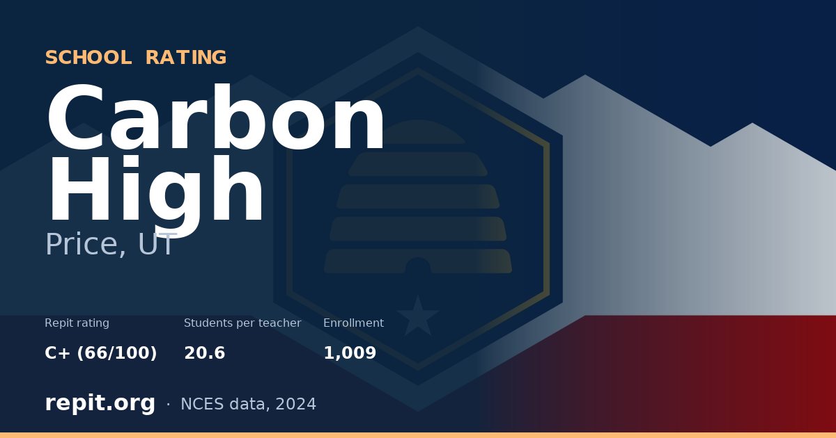 Carbon High, Price, UT — Repit school rating C+ (66/100)