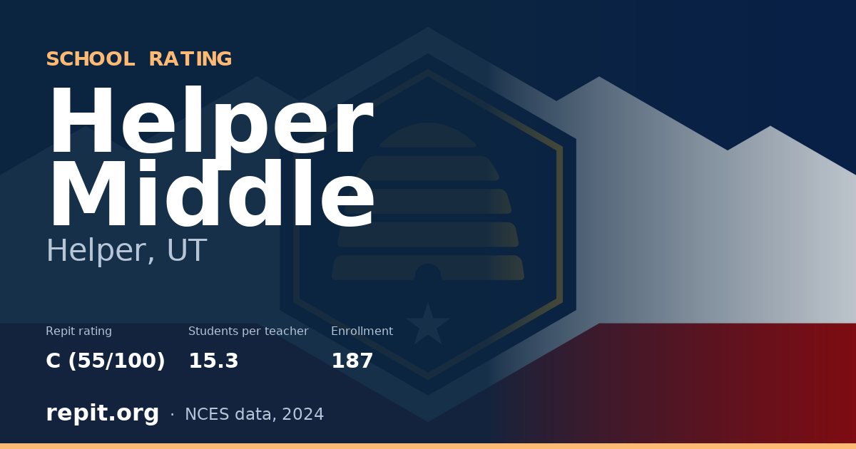 Helper Middle, Helper, UT — Repit school rating C (55/100)