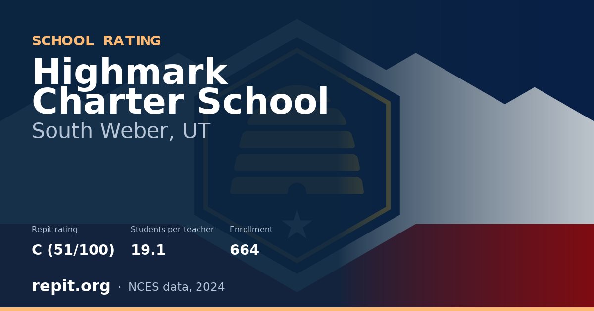 Highmark Charter School, South Weber, UT — Repit school rating C (51/100)