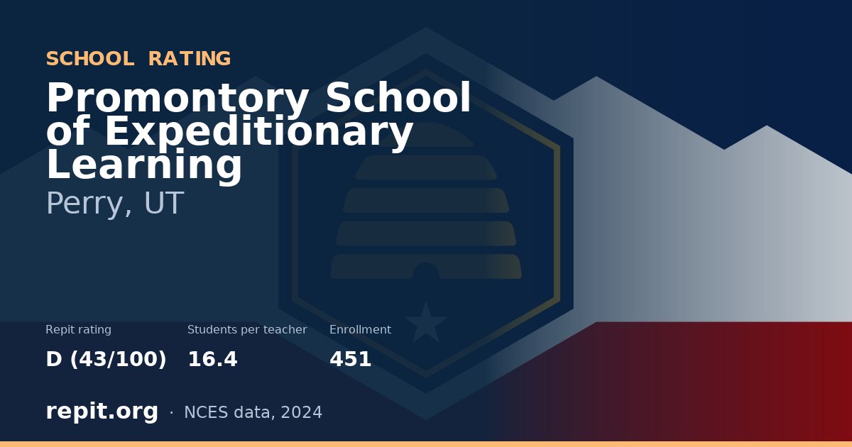 Promontory School of Expeditionary Learning, Perry, UT — Repit school rating D (43/100)