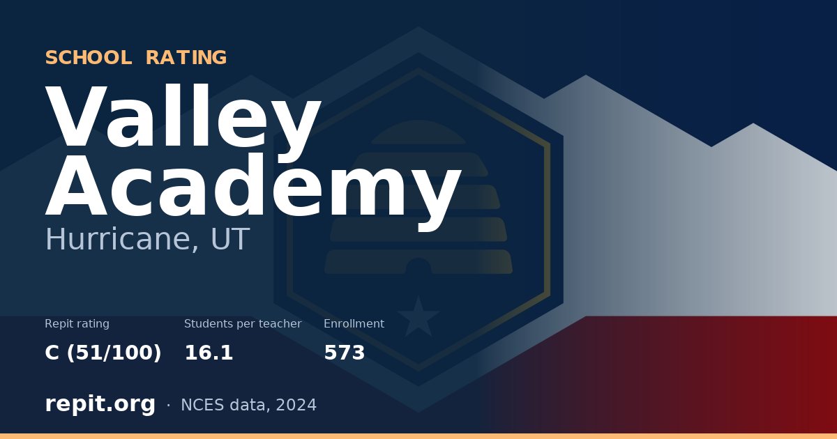 Valley Academy, Hurricane, UT — Repit school rating C (51/100)