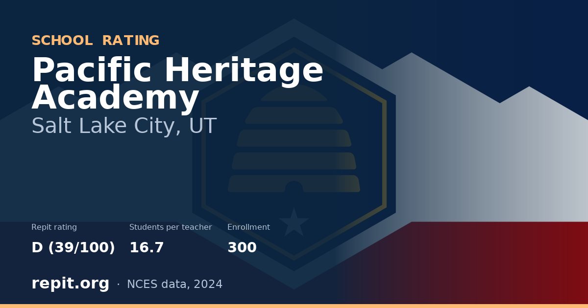 Pacific Heritage Academy, Salt Lake City, UT — Repit school rating D (39/100)