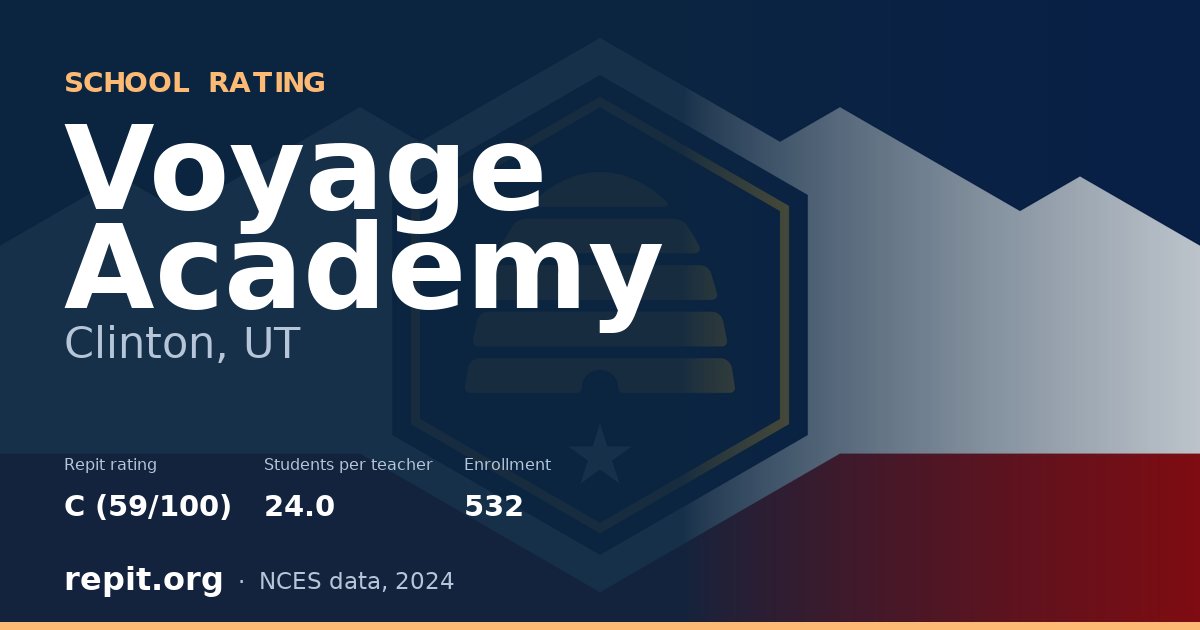 Voyage Academy, Clinton, UT — Repit school rating C (59/100)