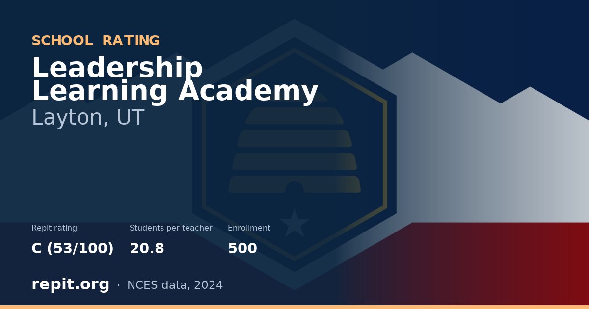 Leadership Learning Academy, Layton, UT — Repit school rating C (53/100)