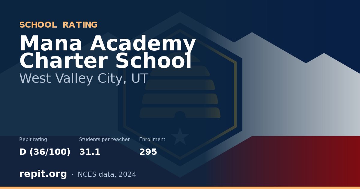 Mana Academy Charter School, West Valley City, UT — Repit school rating D (36/100)