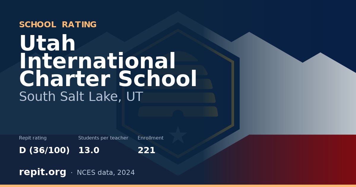Utah International Charter School, South Salt Lake, UT — Repit school rating D (36/100)
