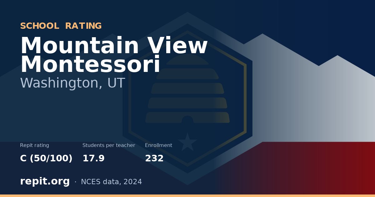 Mountain View Montessori, Washington, UT — Repit school rating C (50/100)
