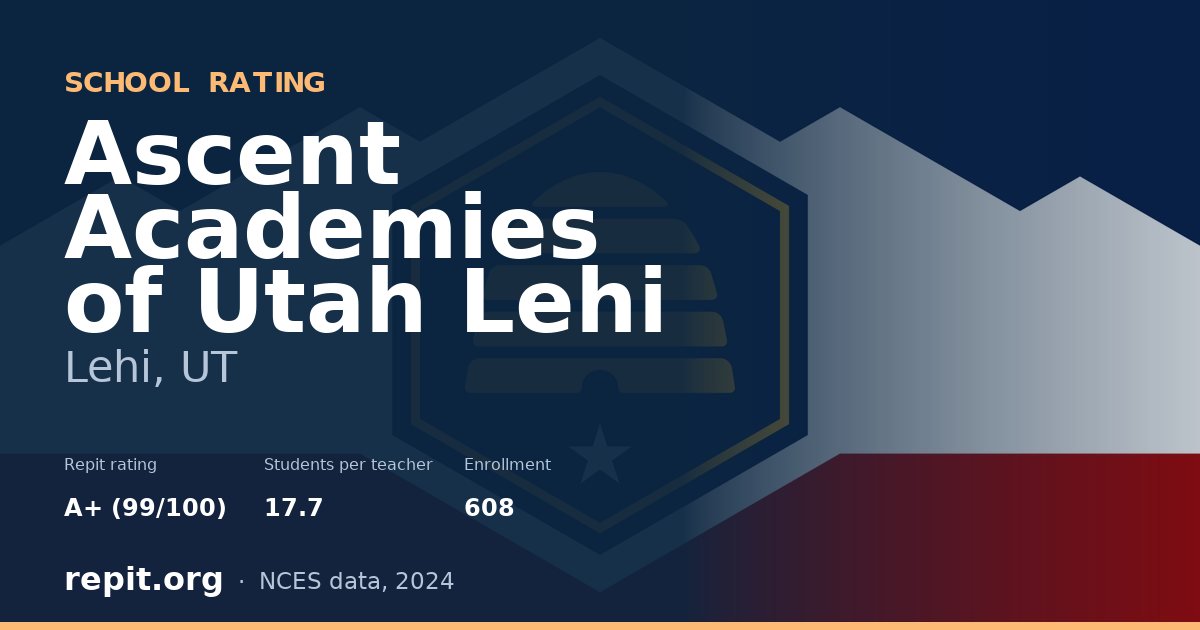 Ascent Academies of Utah Lehi, Lehi, UT — Repit school rating A+ (99/100)
