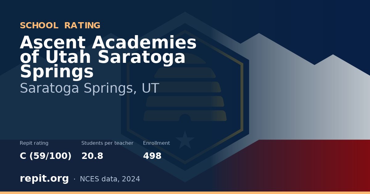 Ascent Academies of Utah Saratoga Springs, Saratoga Springs, UT — Repit school rating C (59/100)