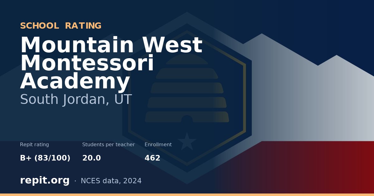 Mountain West Montessori Academy, South Jordan, UT — Repit school rating B+ (83/100)