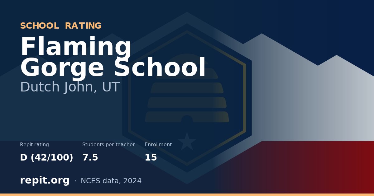 Flaming Gorge School, Dutch John, UT — Repit school rating D (42/100)