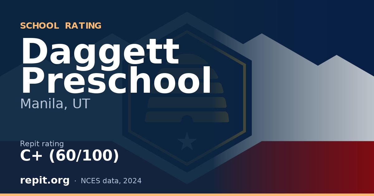 Daggett Preschool, Manila, UT — Repit school rating C+ (60/100)