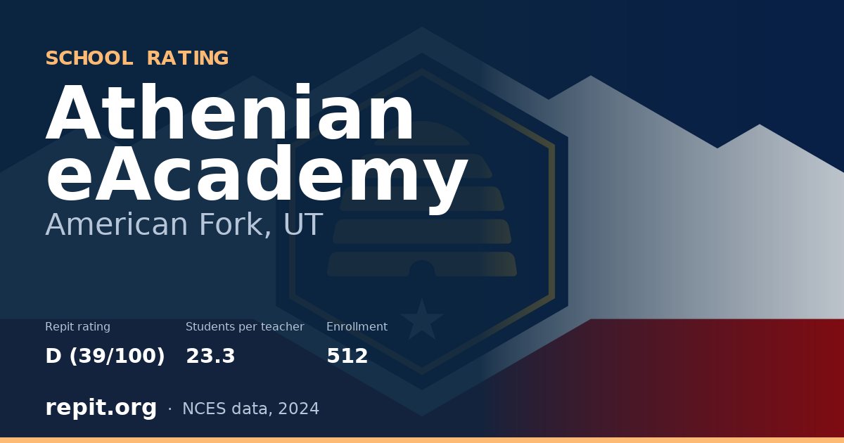 Athenian eAcademy, American Fork, UT — Repit school rating D (39/100)