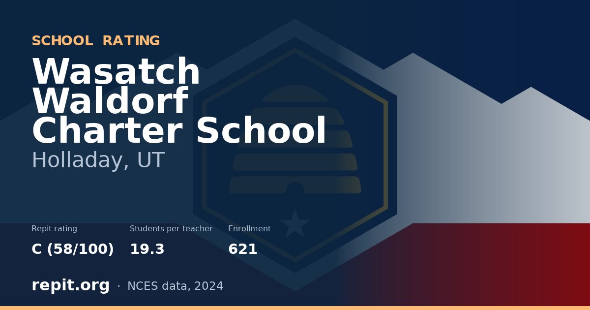 Wasatch Waldorf Charter School, Holladay, UT — Repit school rating C (58/100)