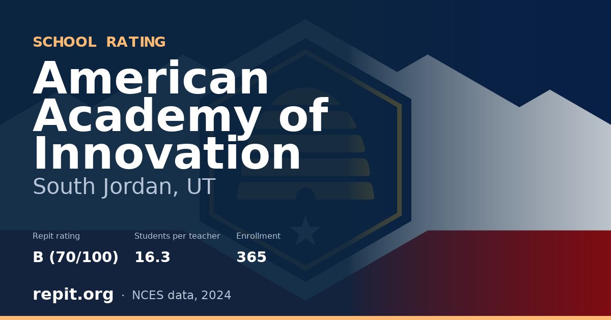 American Academy of Innovation, South Jordan, UT — Repit school rating B (70/100)