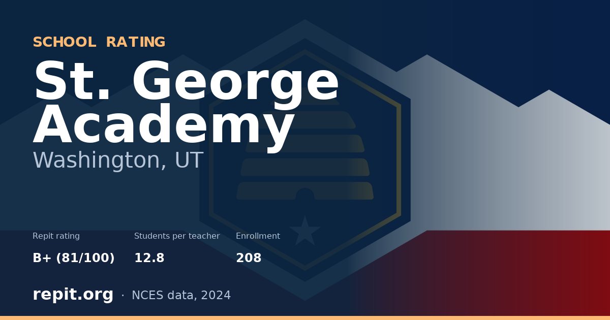 St. George Academy, Washington, UT — Repit school rating B+ (81/100)